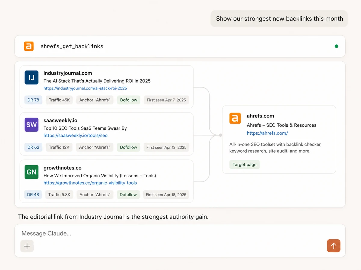 Ahrefs MCP showing new backlinks, authority metrics, anchor text, and destination pages