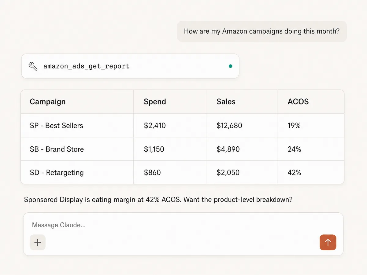 Claude showing Amazon Ads spend, sales, and ACOS by campaign through Markifact MCP