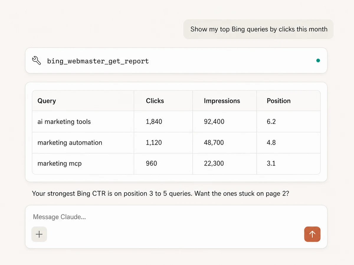 Claude reporting on Bing Webmaster search queries with clicks, impressions, and positions through Markifact MCP