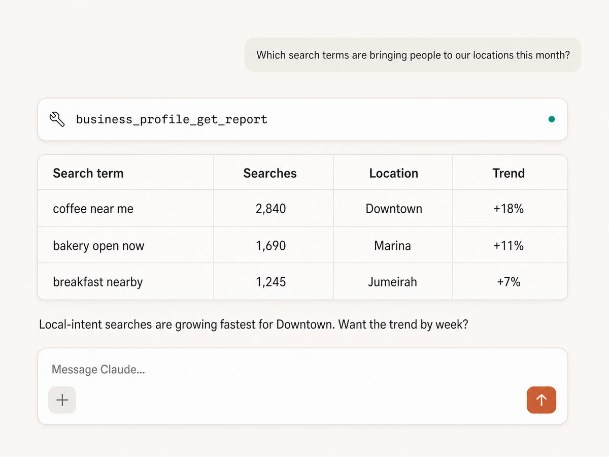Claude analyzing Google Business Profile search terms and monthly searches through Markifact MCP