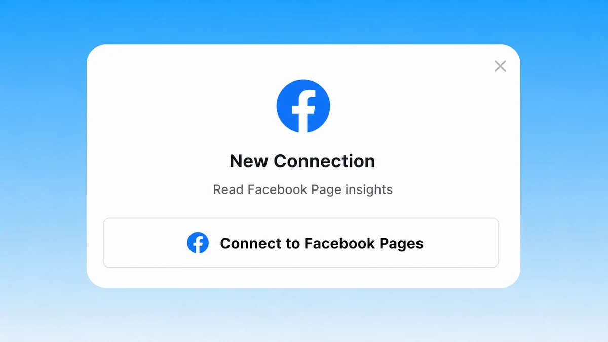 Connect Facebook Pages to Markifact with one-click OAuth