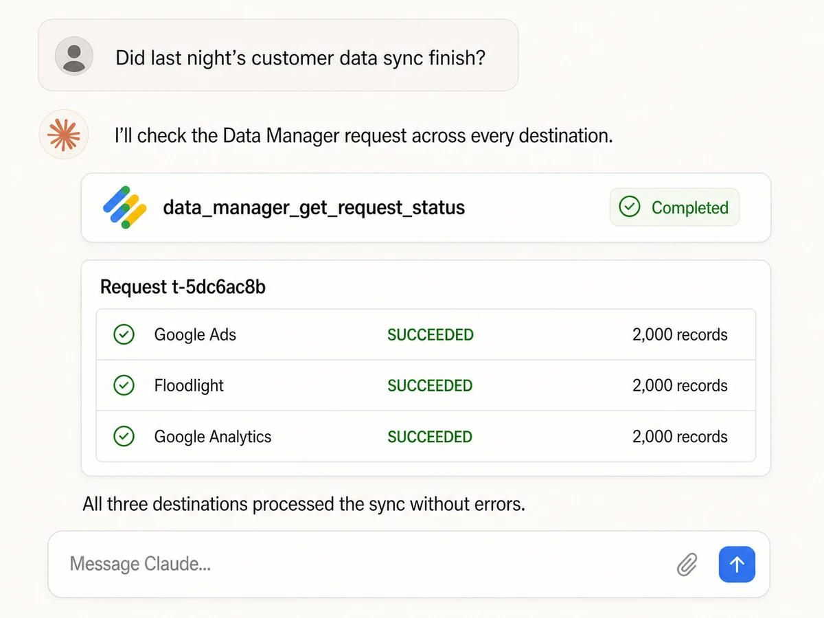 Google Data Manager request status showing successful processing for Google Ads, Floodlight, and Google Analytics
