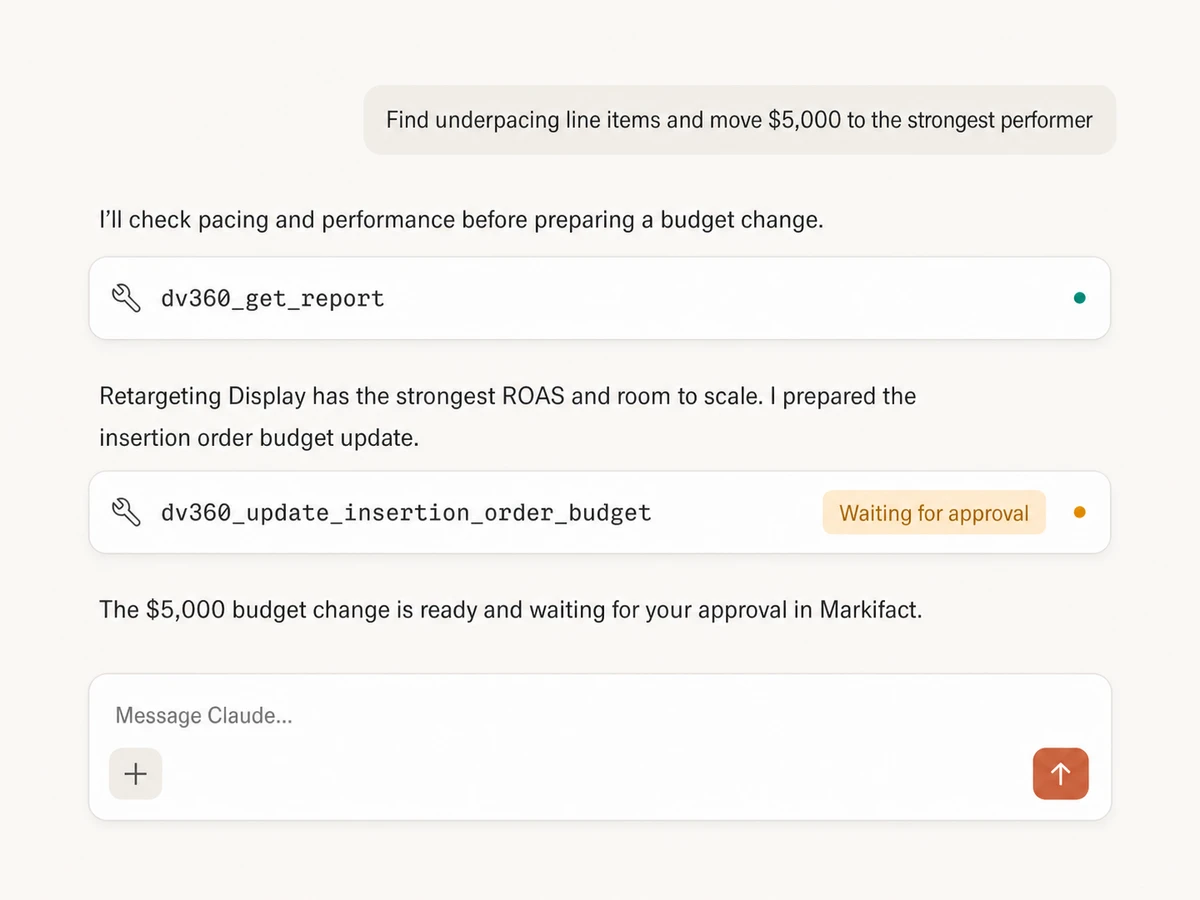 Claude conversation reporting on DV360 pacing and preparing an insertion order budget update through Markifact MCP
