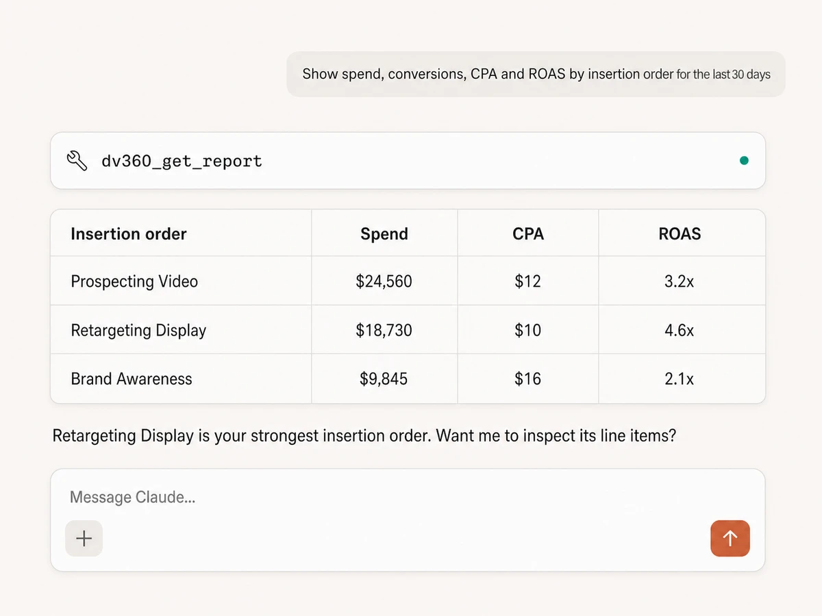 Claude reporting on Display & Video 360 insertion order spend, CPA, and ROAS through Markifact MCP