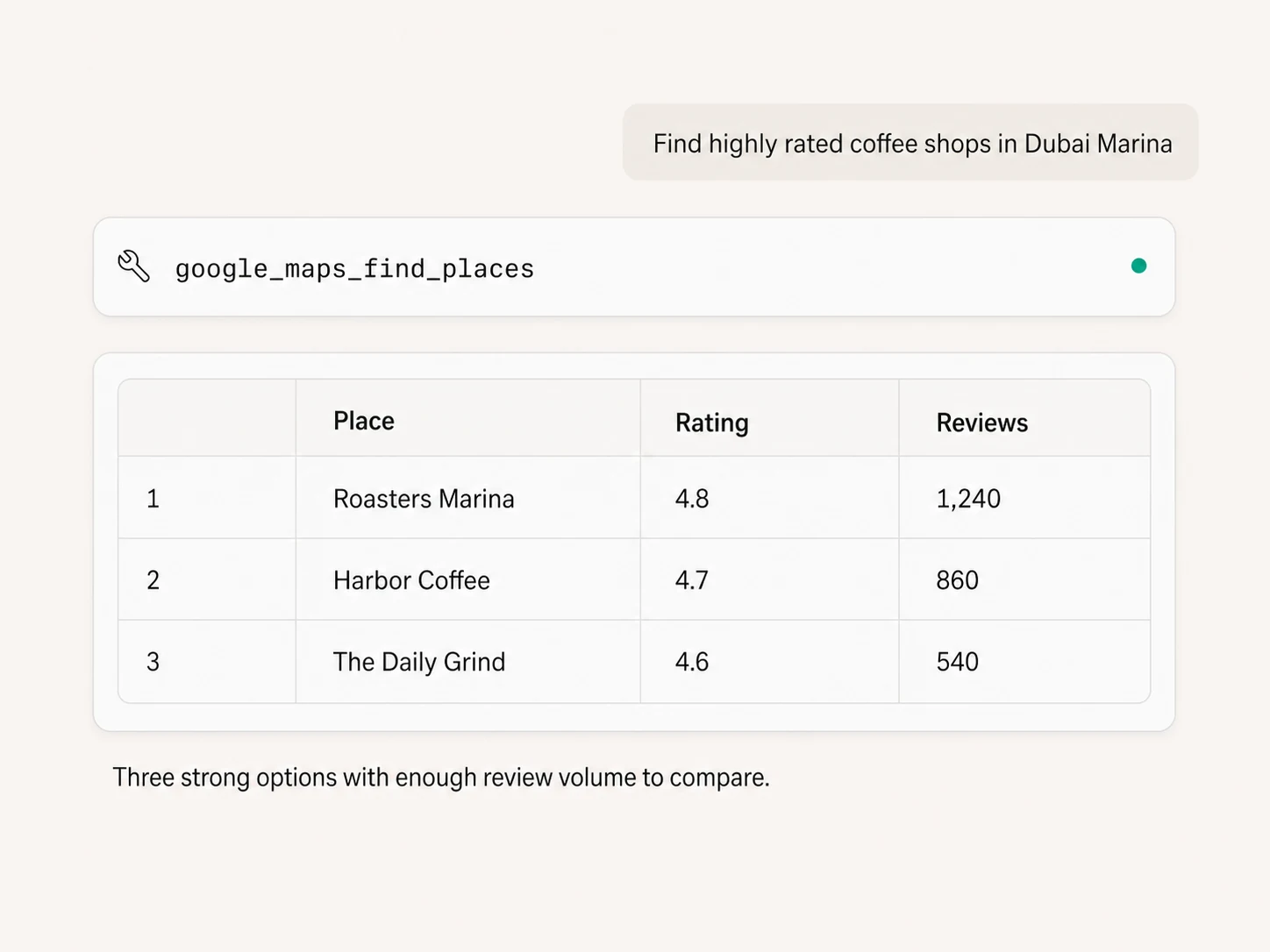 Claude finding highly rated coffee shops with the Google Maps MCP