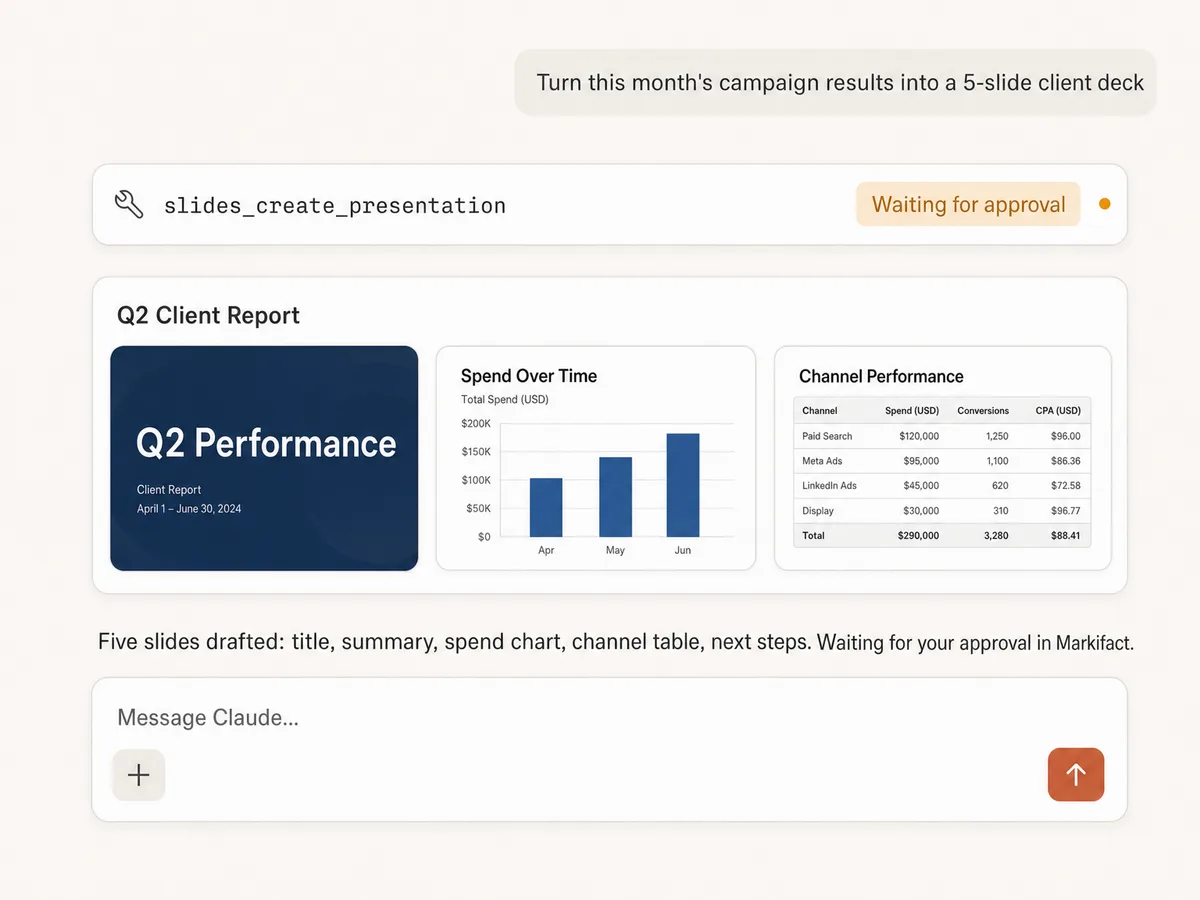 Claude drafting a five-slide client report deck with title, chart, and table slides, waiting for approval