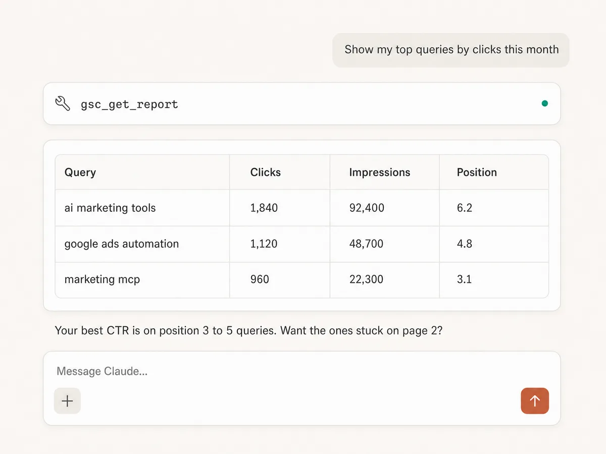 Claude showing top Google Search Console queries with clicks, impressions, and position through Markifact MCP