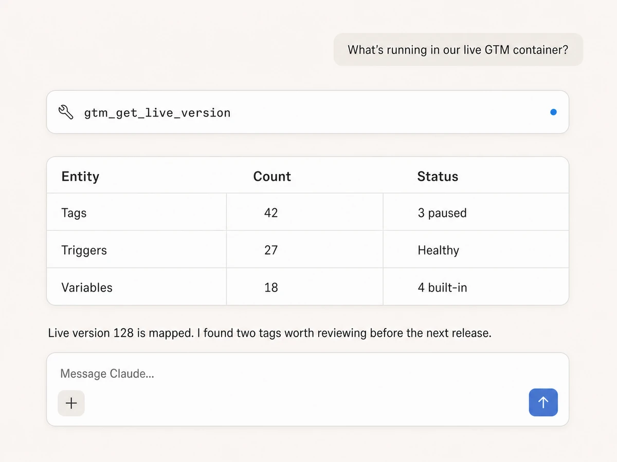 Claude auditing the tags, triggers, and variables in a live Google Tag Manager container through Markifact MCP