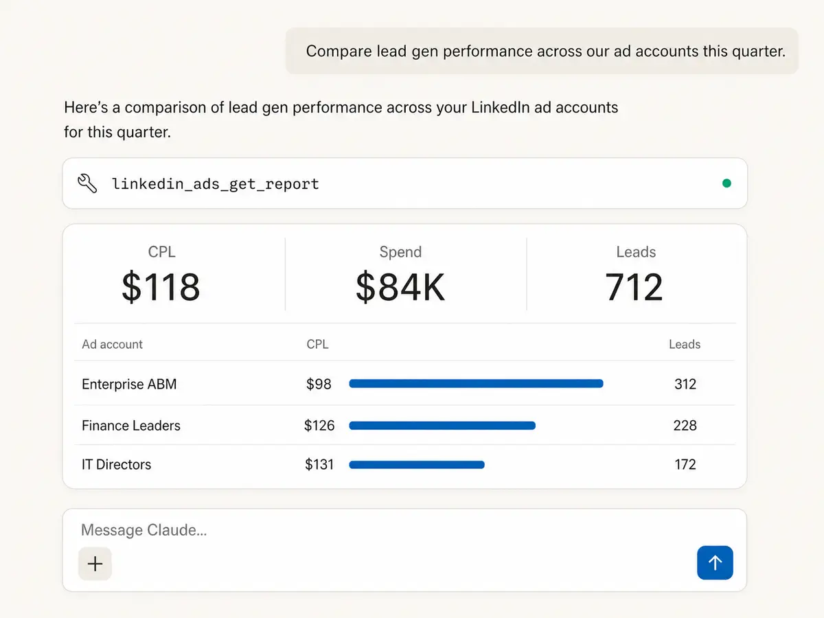 LinkedIn Ads lead generation report across B2B campaigns inside Claude using Markifact MCP