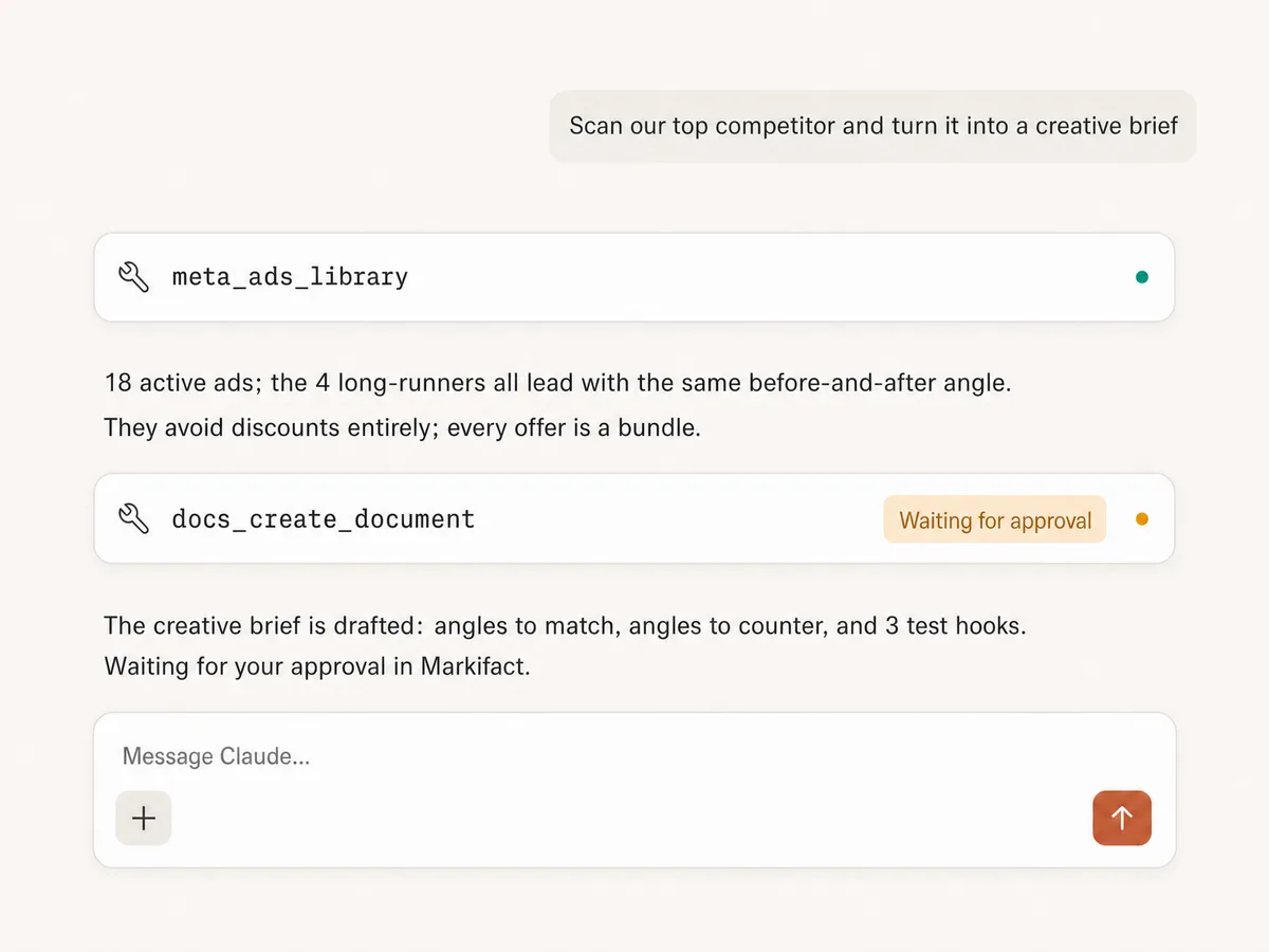 Claude conversation scanning a competitor in the Meta Ads Library and drafting a creative brief through Markifact MCP