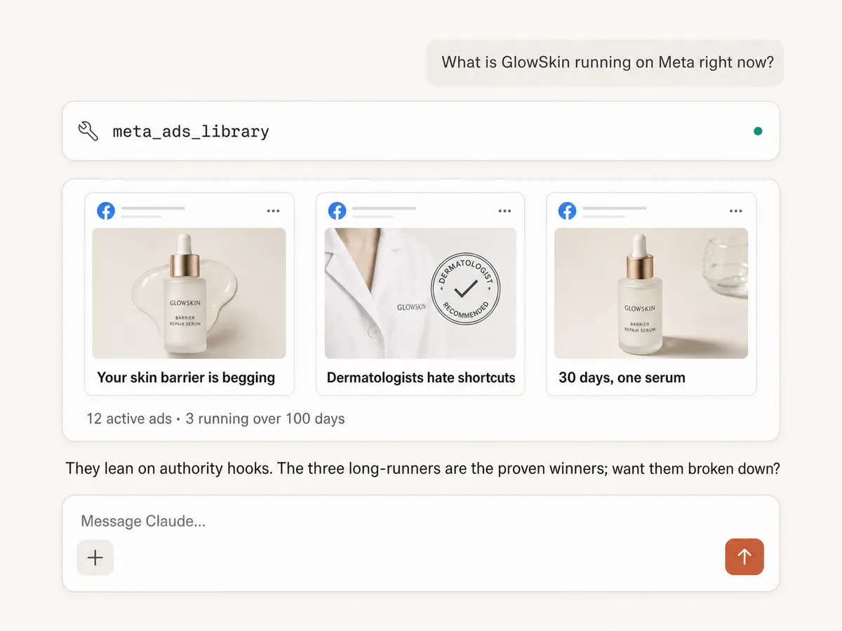 Claude searching the Meta Ads Library for a competitor and showing their active Facebook ads with hooks