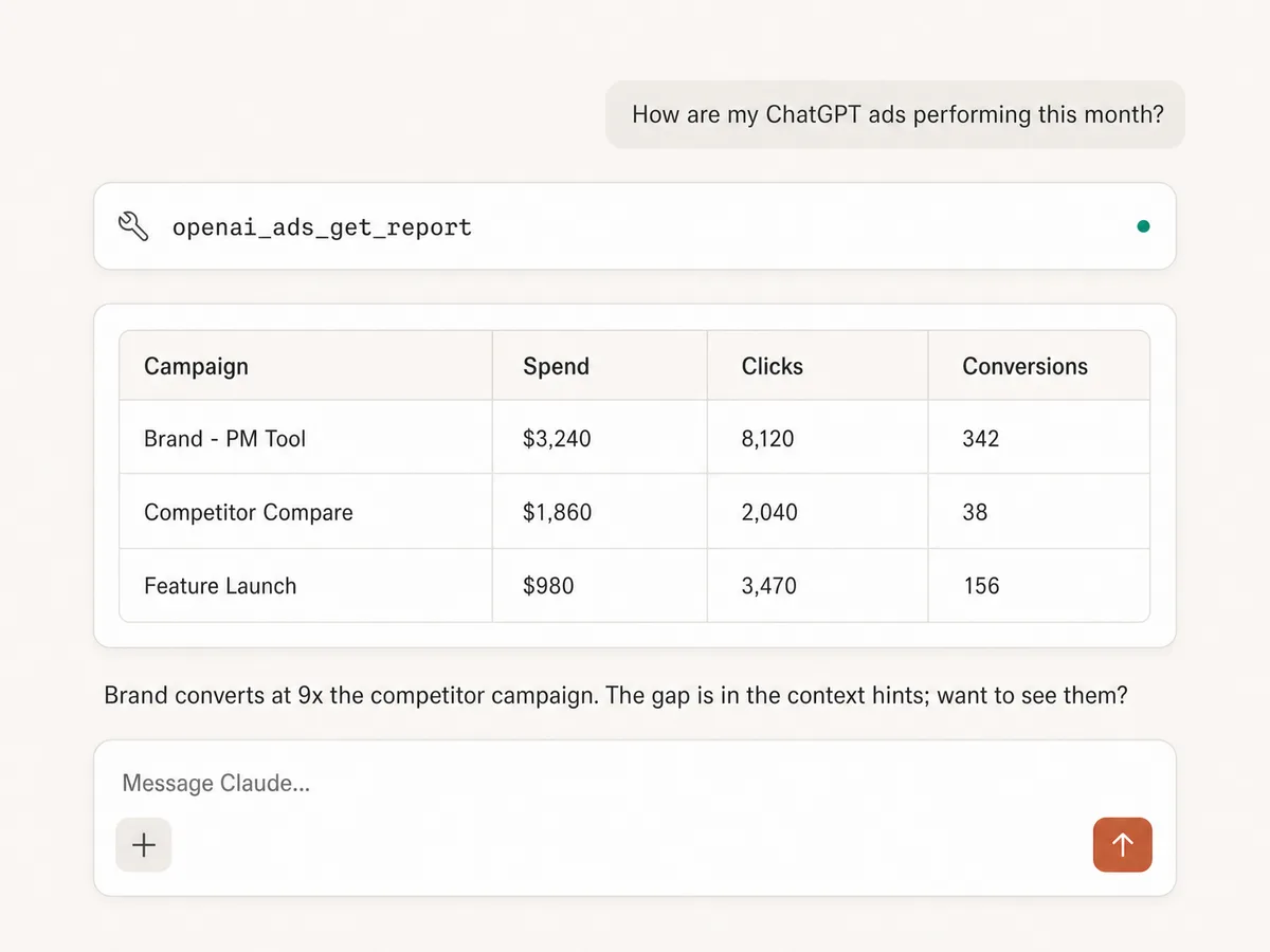 Claude showing ChatGPT ads campaign spend, clicks, and conversions through Markifact MCP