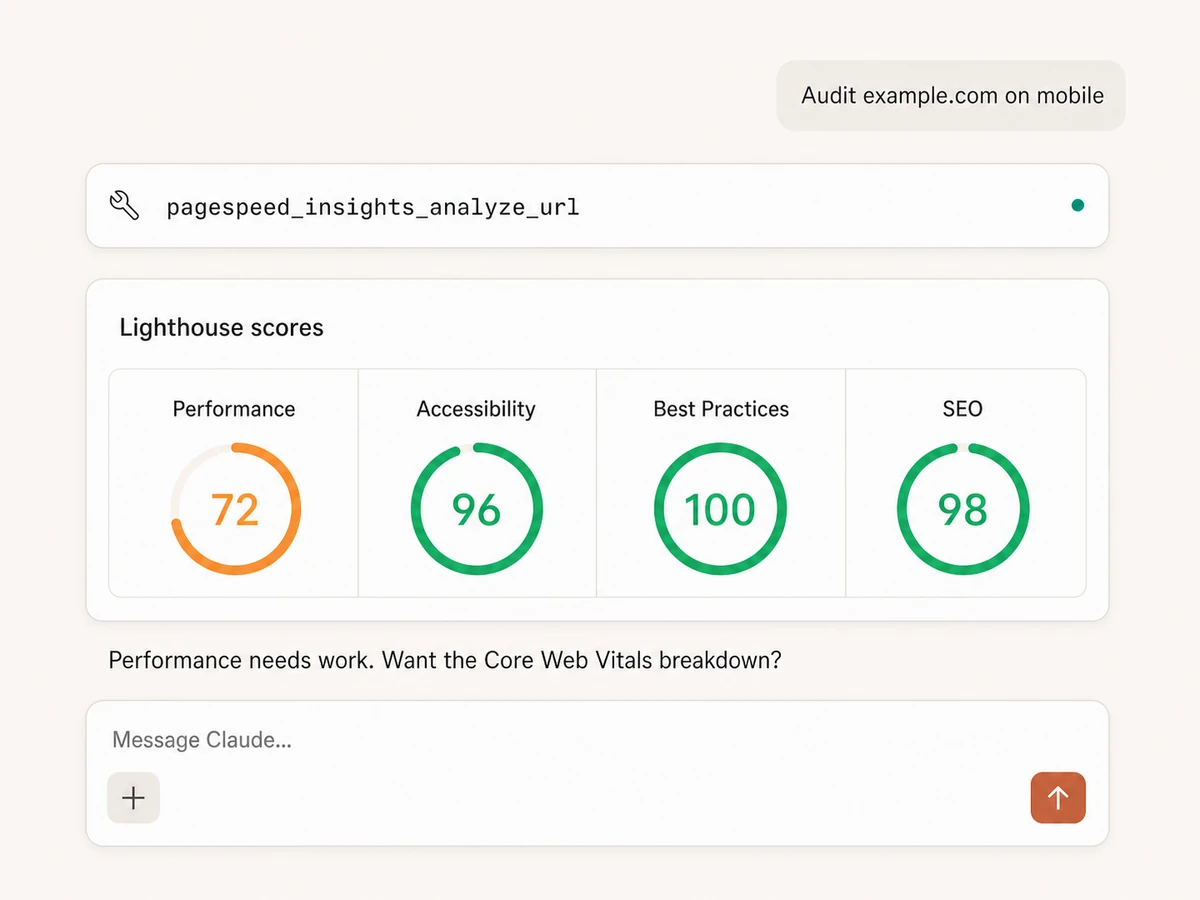 Claude showing PageSpeed Insights Lighthouse scores for Performance, Accessibility, Best Practices, and SEO