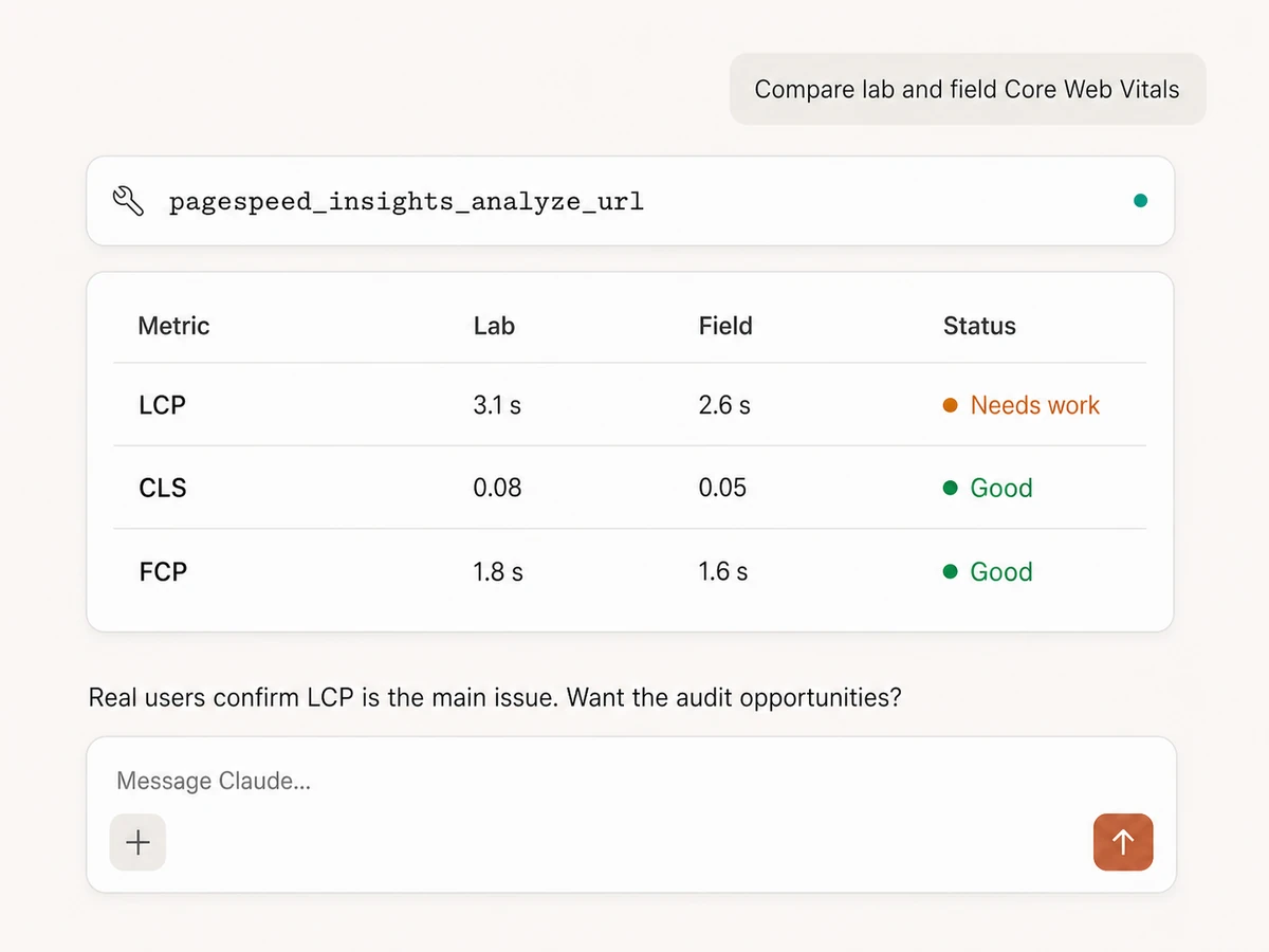 Claude comparing PageSpeed Insights lab metrics with CrUX real-user field data