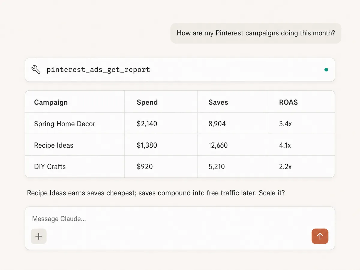 Claude showing Pinterest Ads campaign spend, saves, and ROAS through Markifact MCP
