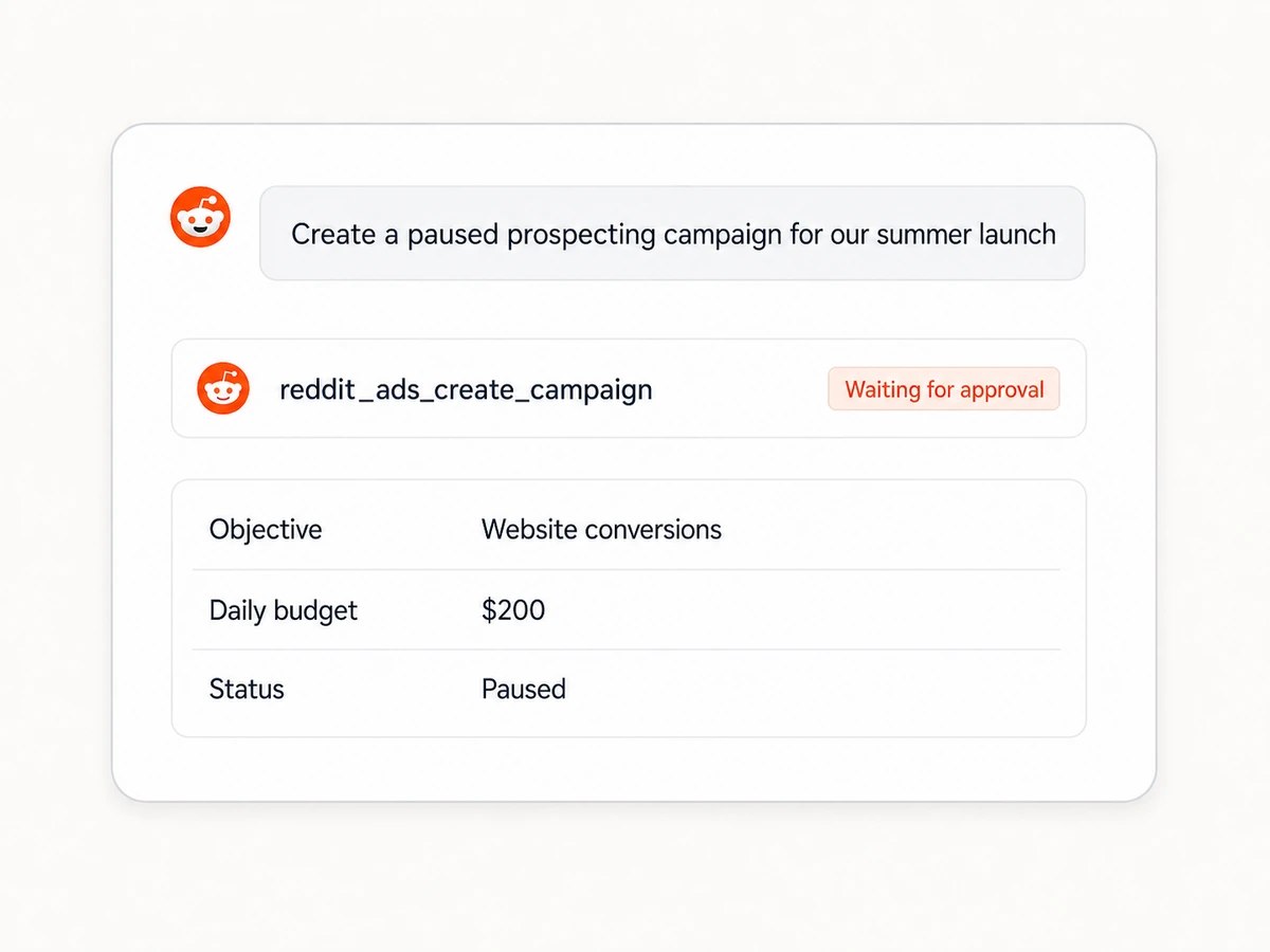 Reddit Ads campaign created paused and waiting for approval in an AI assistant