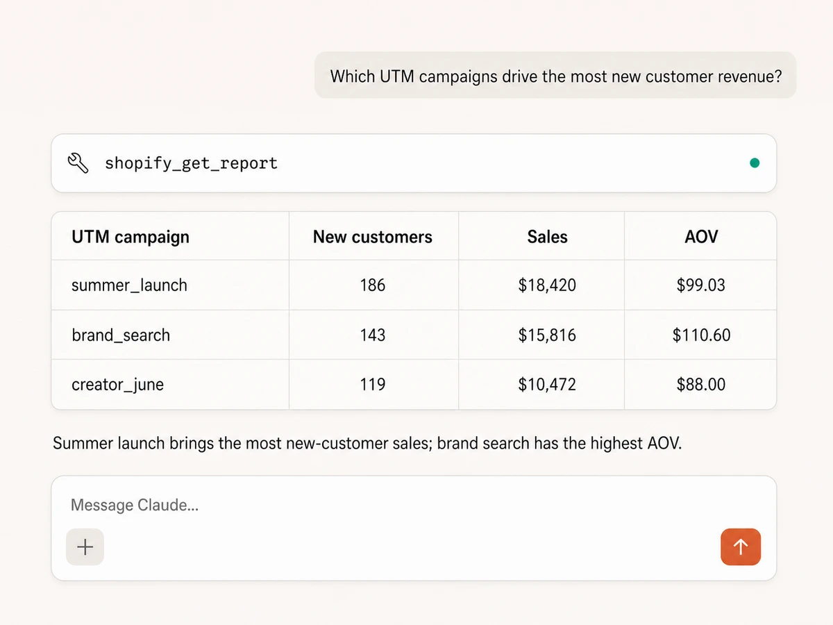 Claude reporting new customer sales by Shopify UTM campaign through Markifact MCP
