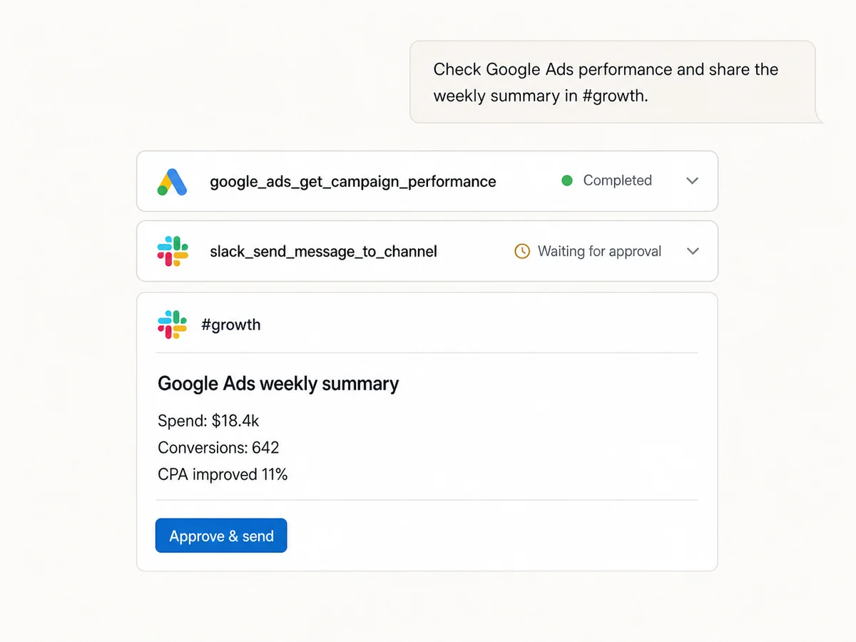 Claude retrieving Google Ads performance and preparing a Slack summary that waits for approval