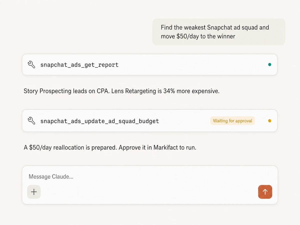 Claude preparing a Snapchat ad squad budget update that waits for approval in Markifact
