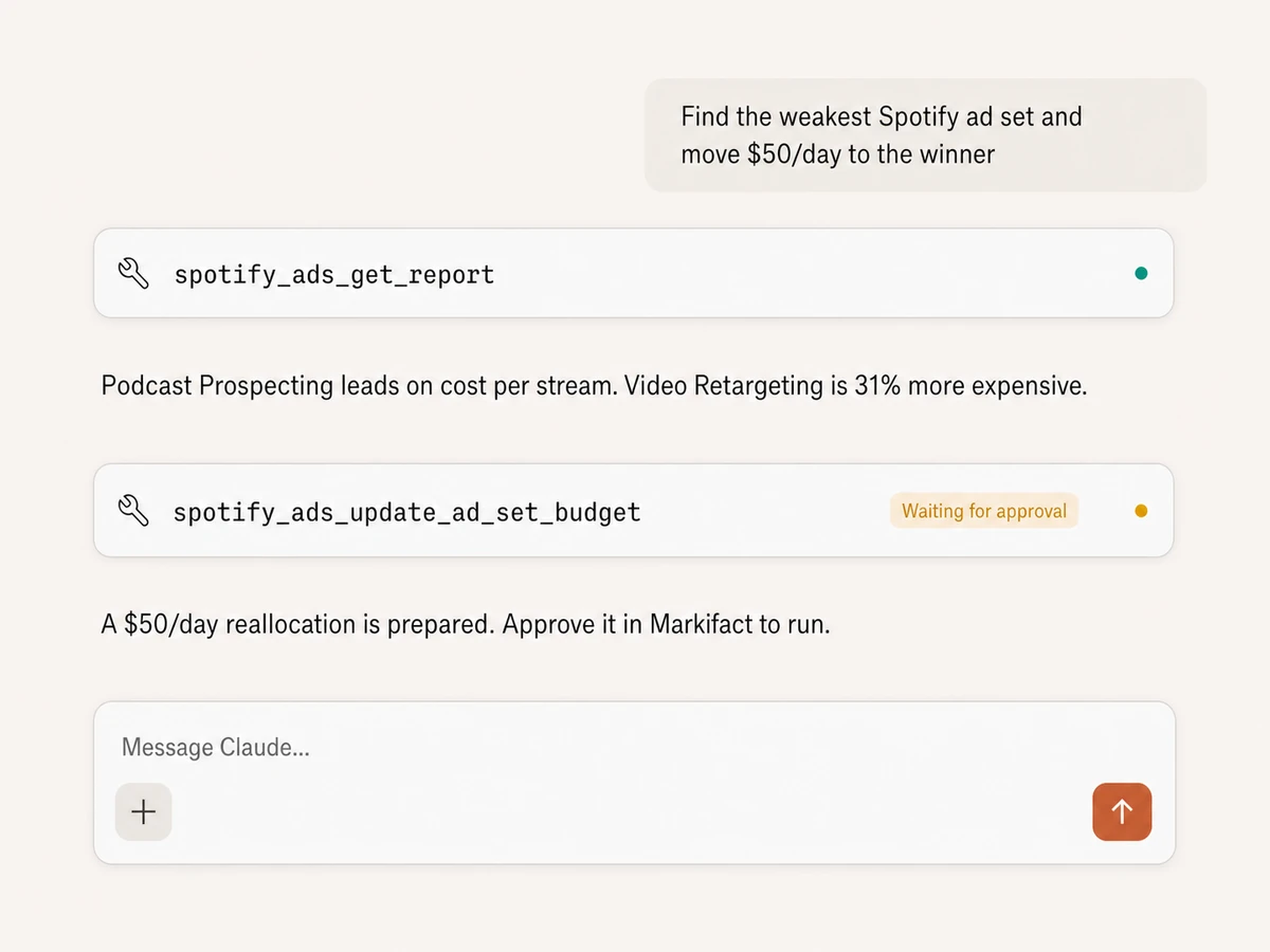 Claude reporting on Spotify Ads and preparing an approval-gated ad-set budget update