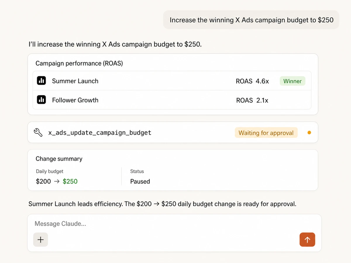 An X Ads budget update prepared in Claude and waiting for approval