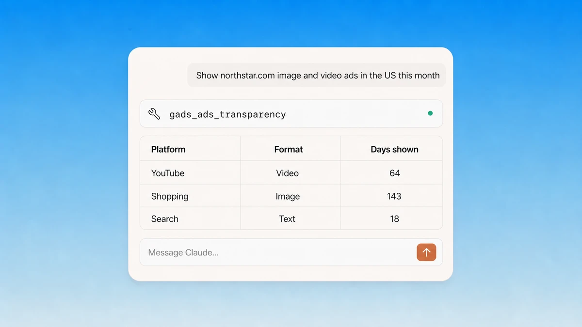 Filter Google Ads Transparency creatives by advertiser, country, date, format, and platform from Claude