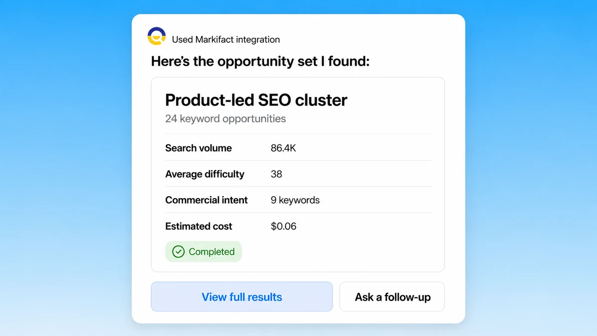 A completed DataForSEO keyword opportunity report with its request cost