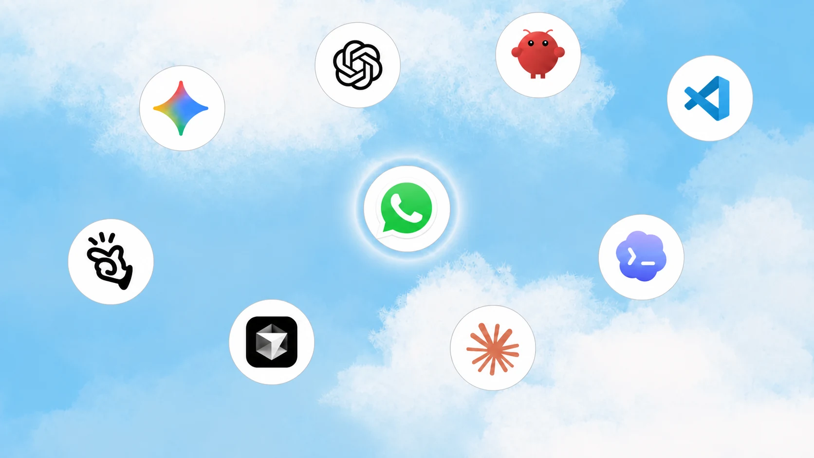 WhatsApp connected to Claude, ChatGPT, and MCP clients through Markifact
